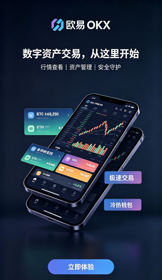 欧交易所app官网安卓行情分析配图